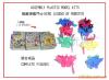 供应无敌神龙斗士