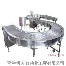 输送线系列