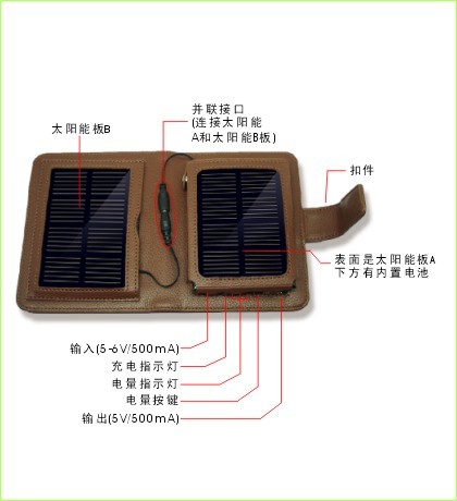 供应太阳能充电