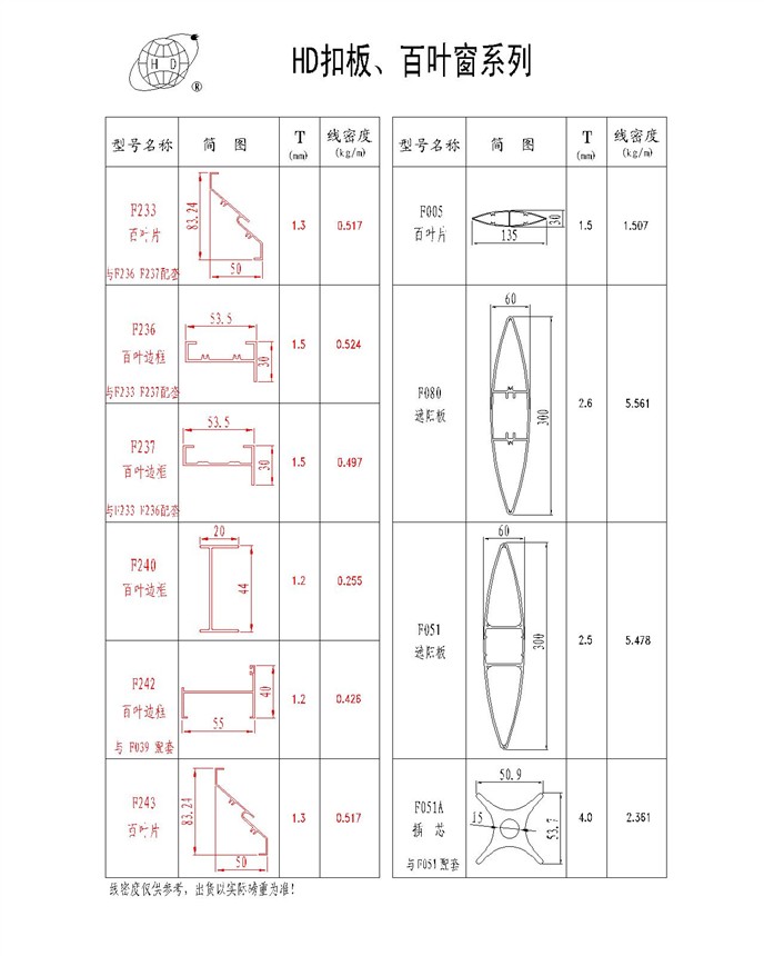 供应冷冻气管型材 