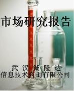 供应盐酸硫胺市场研究报告