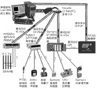 供应北京暖通空调采暖设备