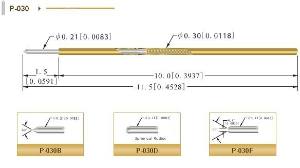 P-030中国探针CCP