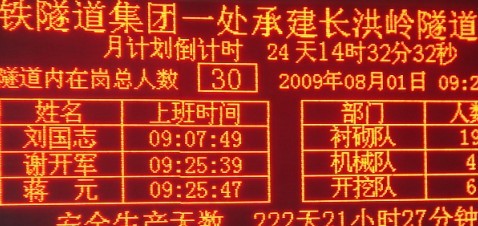 供应隧道人员安全管理系统