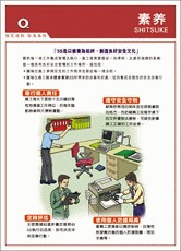 漫画5S标语 生产质量标语口号 生产现场管理标语