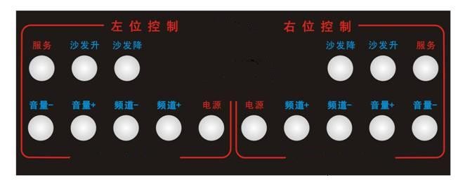 供应沙发电视背光控制器