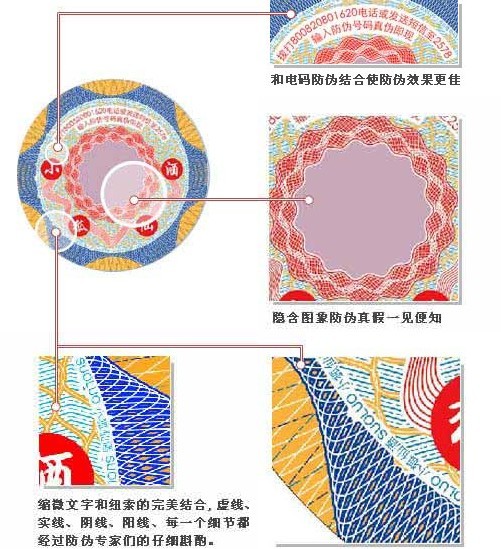 供应微缩防伪标签