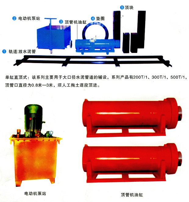 供应水泥管顶管机，非开挖顶管机