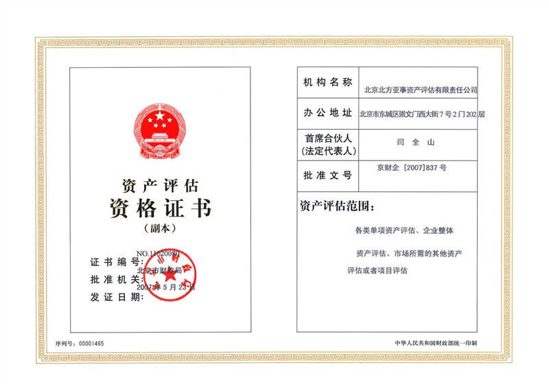 供应专利评估