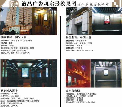 供应温州电梯广告