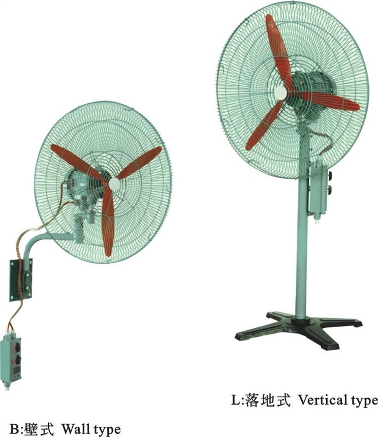供应防爆摇头扇
