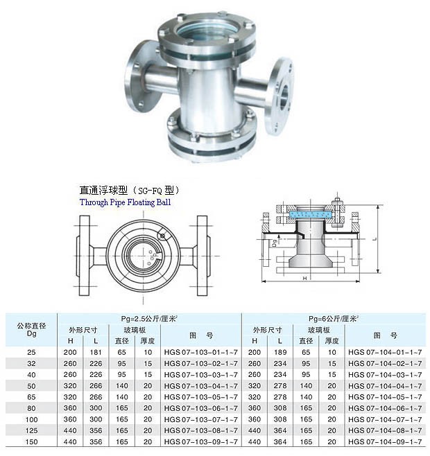 供应不锈钢四通法兰视镜