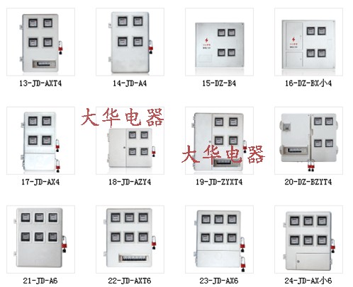 供应玻璃钢电表箱