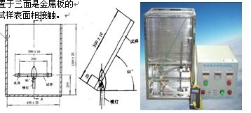 供应航空电线电缆燃烧试验机，上海航空燃烧试验箱