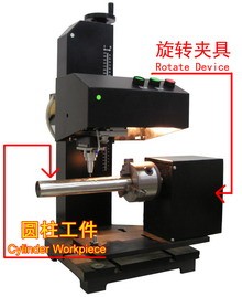 供应圆周气动打标机 电脑弧面打码机