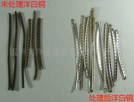 供应白铜清洗光亮剂
