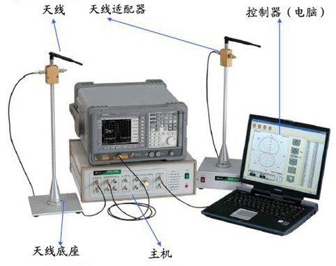 供应电磁波传播特性与微波天线实验系统