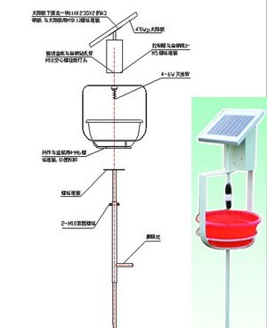 供应水灭式太阳能杀虫灯