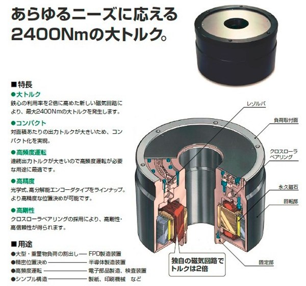 供应日本原装进口DD马达