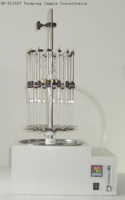 供应分析仪器