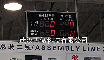 看板,LED数码点阵电子看板,KANBANkanban