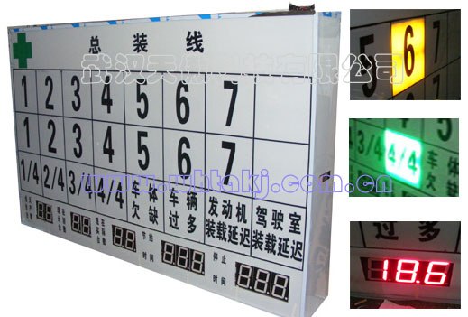 安灯按灯暗灯 andonANDON 
