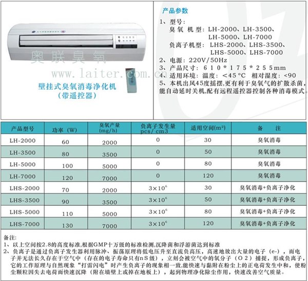 供应奥联牍壁挂式空气消毒净化机/臭氧消毒机