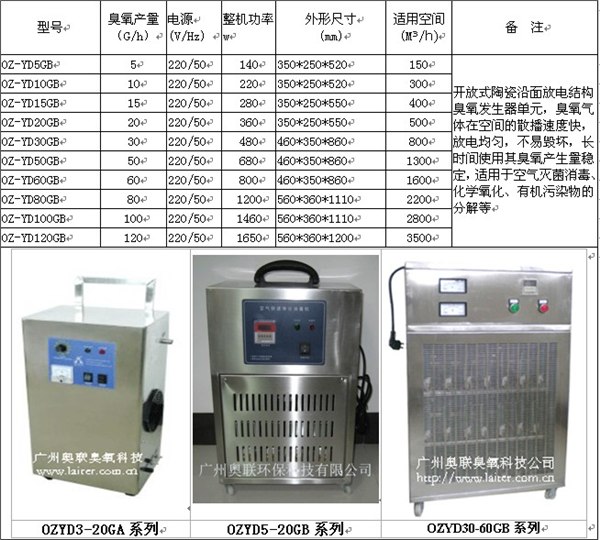 供应奥联牌移动式空气消毒机|臭氧消毒机