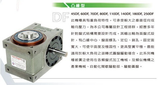 供应自动装配专用凸轮分割器