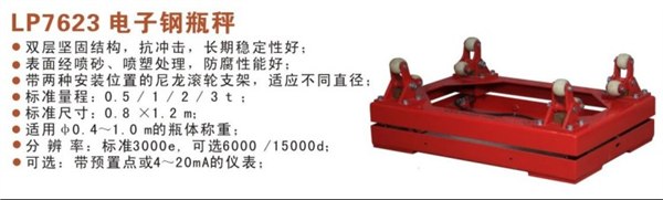 供应成都10吨便携式电子地磅称