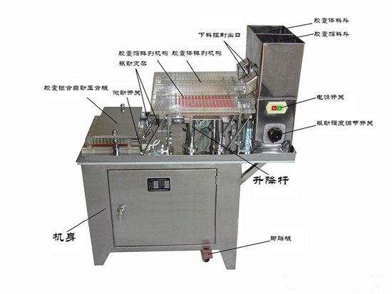 胶囊填充机，全自动灌装机，定量灌装机