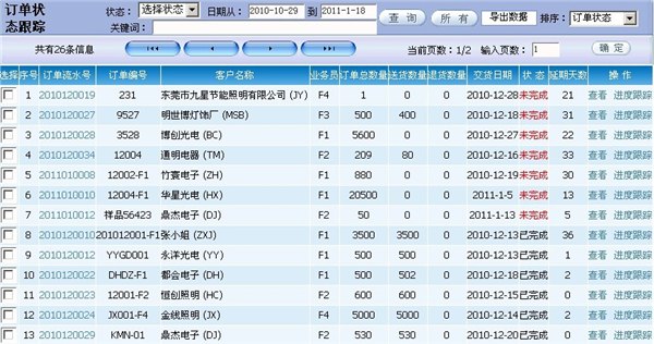 供应LED显示屏行业生产管理软件