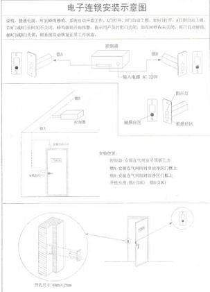 供应冷库门气阀锁 气闸锁（二门 三门 四门 多门）净化锁 球形锁