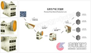 中科破碎石头机/沙石粉碎机/碎石机生产线