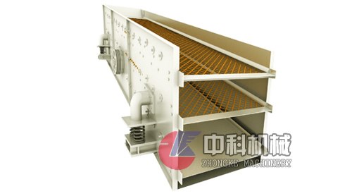 中科振动筛/矿用振动筛/圆震动筛
