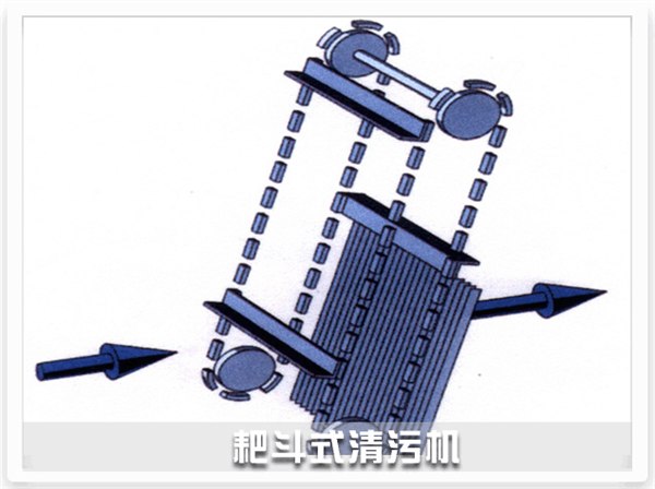 供应沈阳污水处理设备 耙斗式清污机