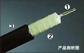 导线器 管道电缆穿孔器 