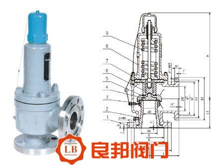 WA42Y波纹管平衡式安全阀