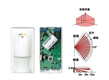 供应双鉴红外探测器