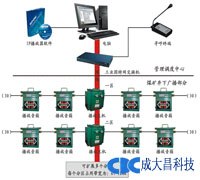 供应煤矿ip网络传输广播调度系统