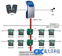 供应煤矿光缆传输广播调度系统