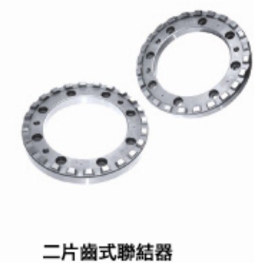 供应两片式离合齿