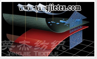 针织冲锋衣防水复合面料 摇粒绒冲锋衣防水复合面料