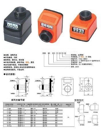 供应位置显示器