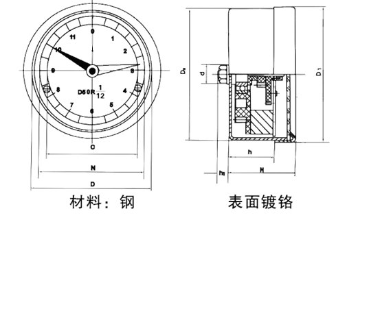 供应调节表