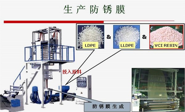 供应VCI气化性防锈母粒