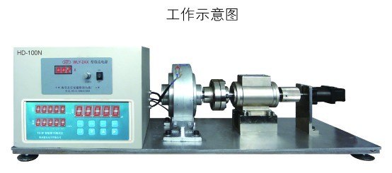 供应HD-1000动态扭力测试仪