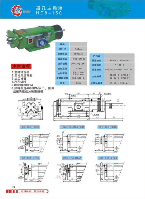 顺德多头动力头