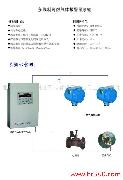 可燃气体报警系统