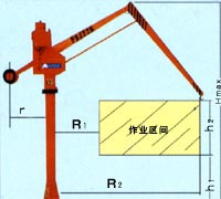 江苏三马PDJ型高型平衡吊（图）